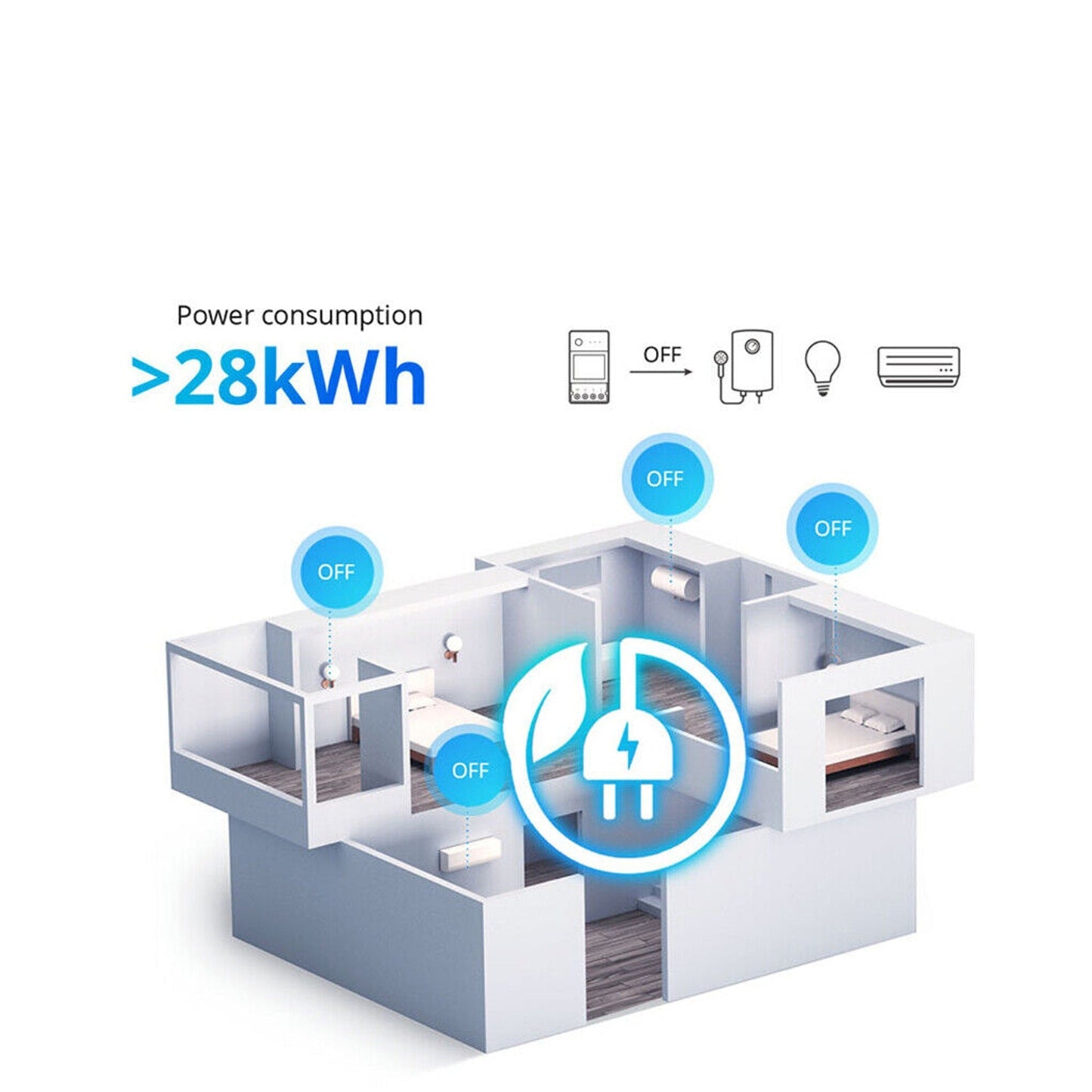Smart WiFi Power Meter for Electrical Consumption Measurement