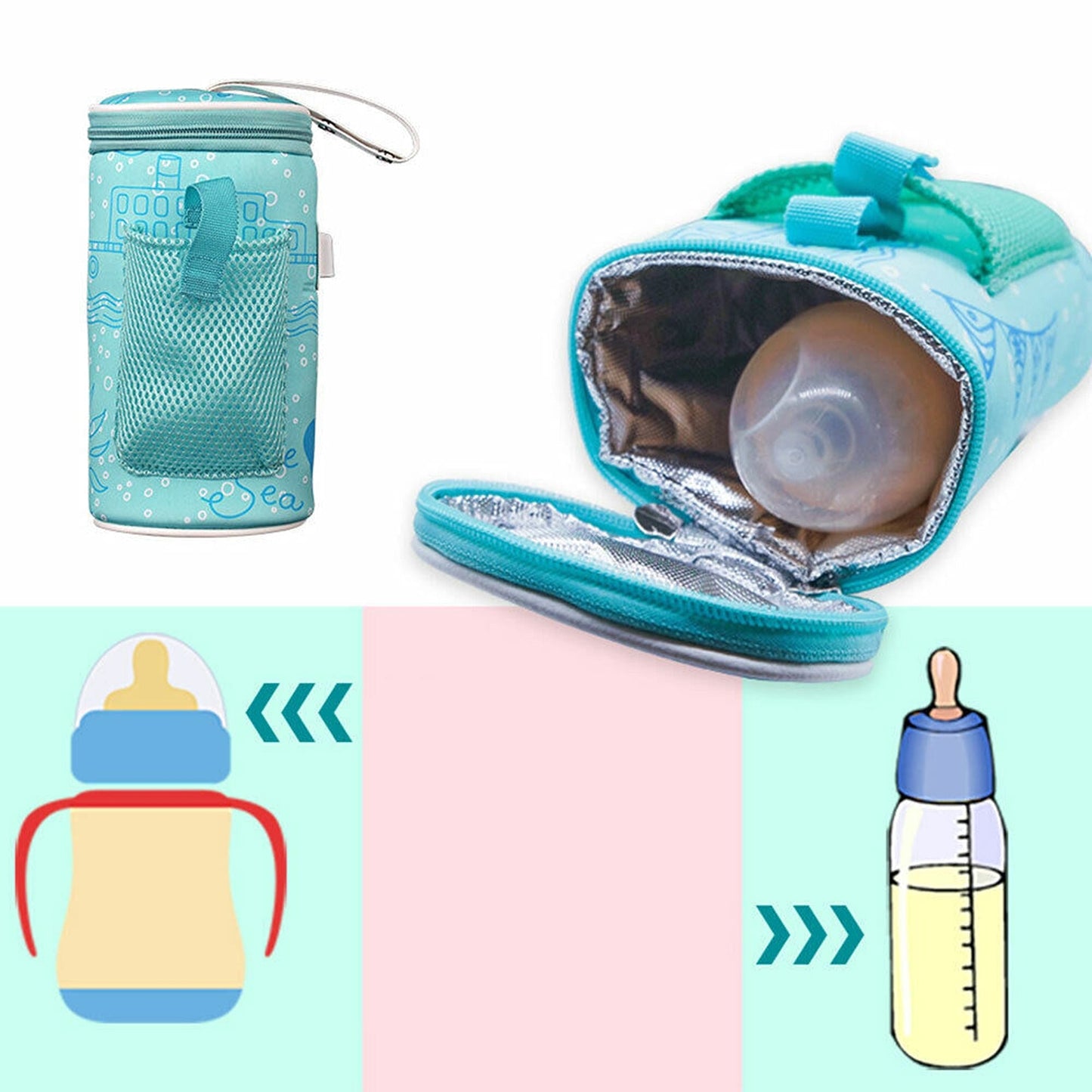 Portable USB Bottle Warmer for Travel Milk Heating
