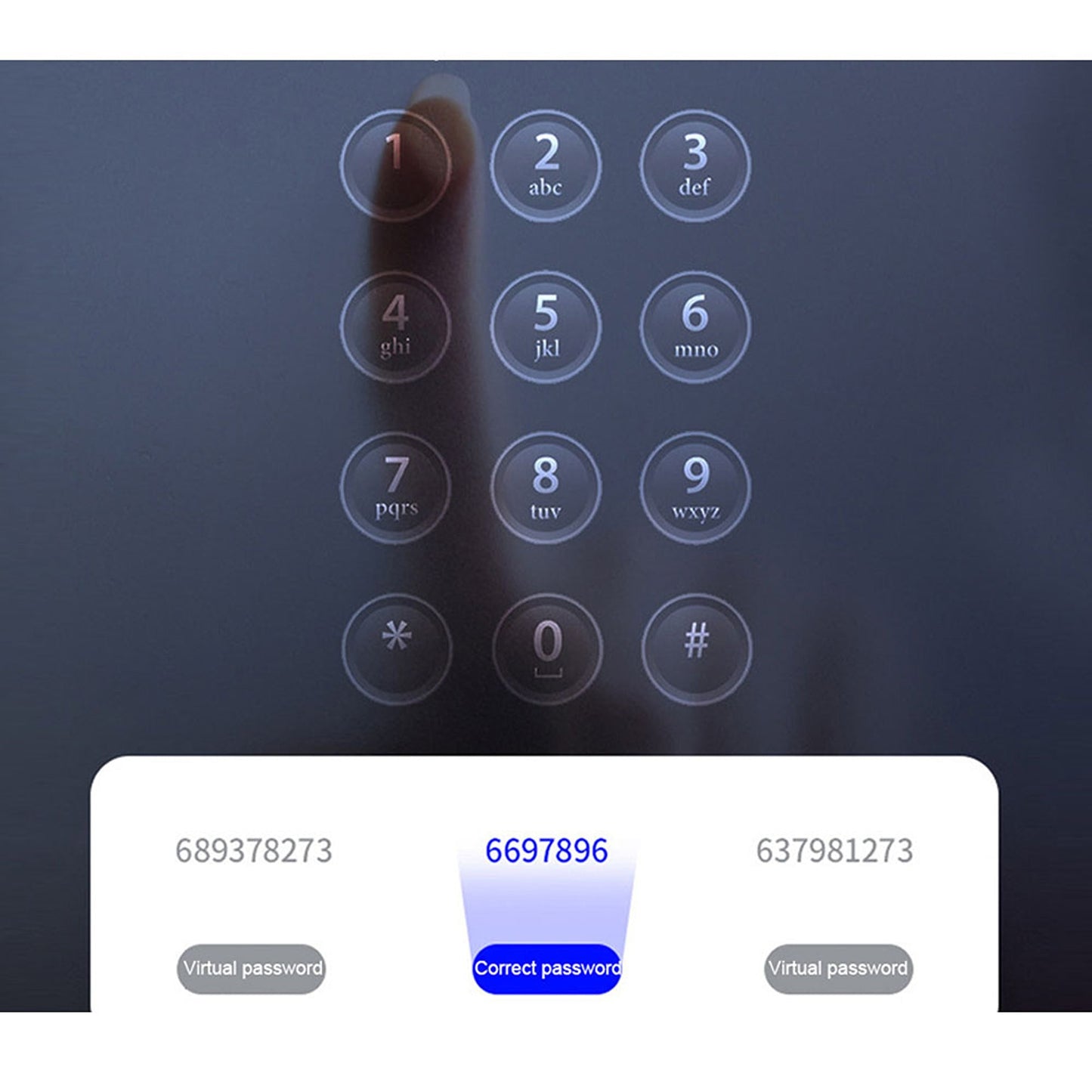 WiFi Enabled Smart Digital Door Lock with Fingerprint Access
