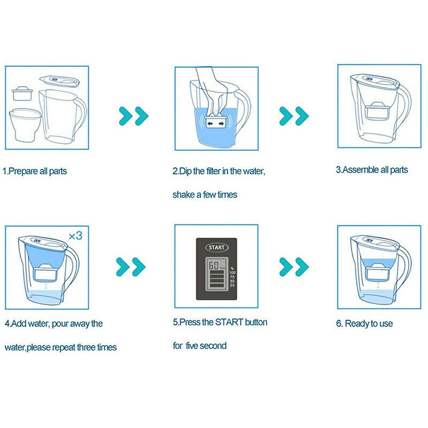 Water Filter Cartridges for BRITA Maxtra Plus Jug Refill Replacements
