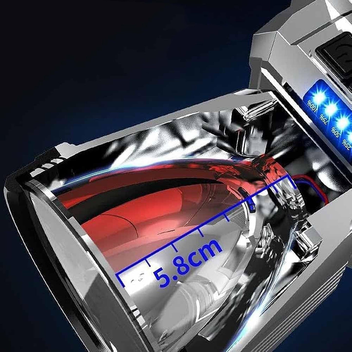 High Power LED Headlamp Super Bright Rechargeable and Waterproof