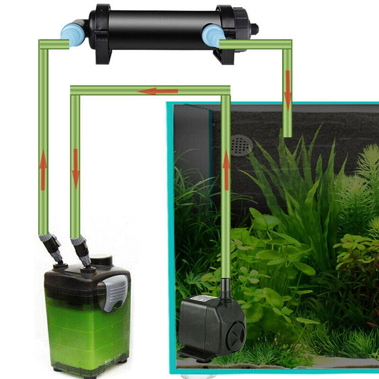 UV Light Water Clarifier Filter for Aquarium Fish Tank Cleaning