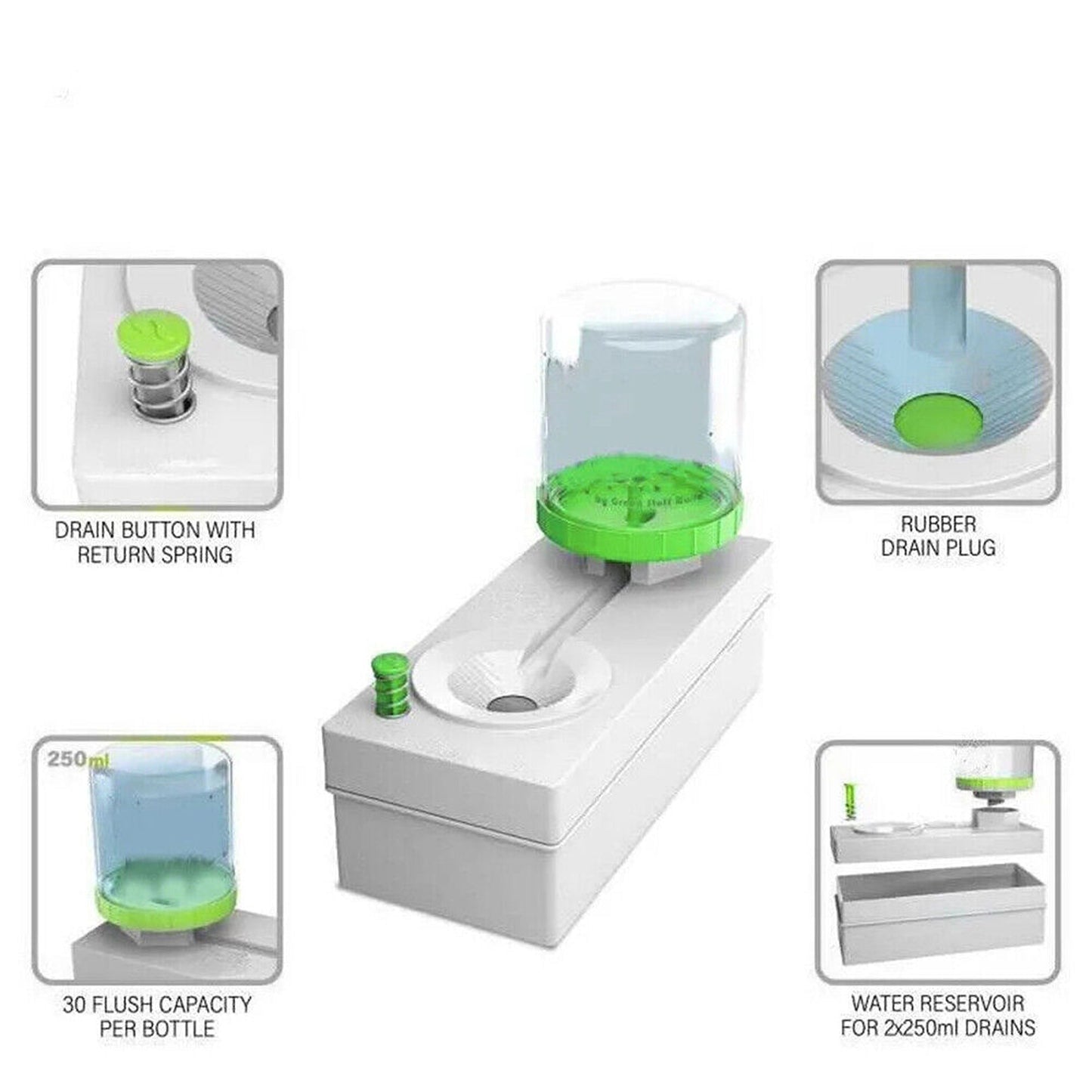 Paint Brush Cleaning Rinser with Running Water Cycle