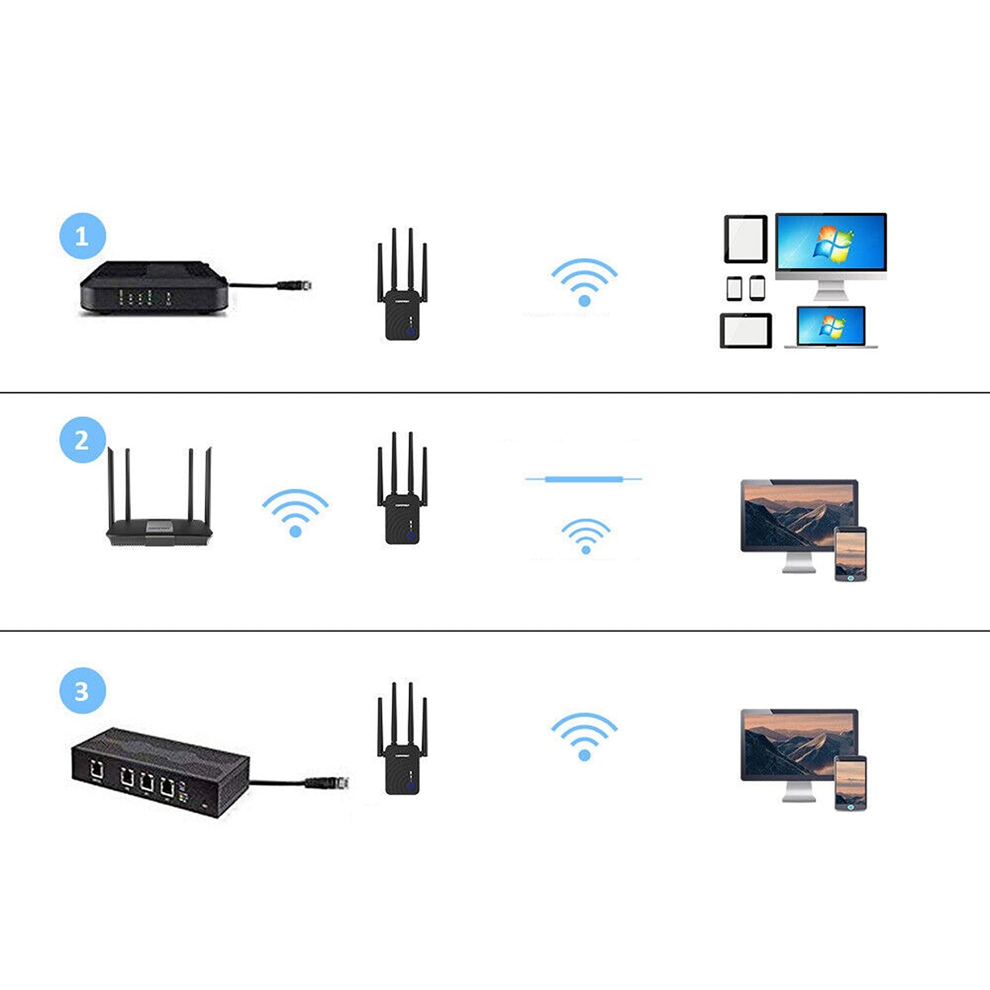 Long-Range WiFi Booster with Antenna Wireless Router Repeater
