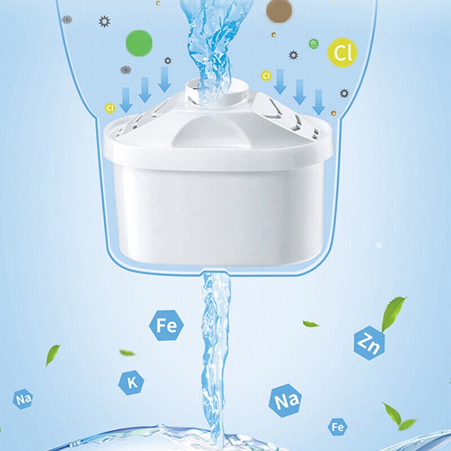 Water Filter Cartridges for BRITA Maxtra Plus Jug Refill Replacements