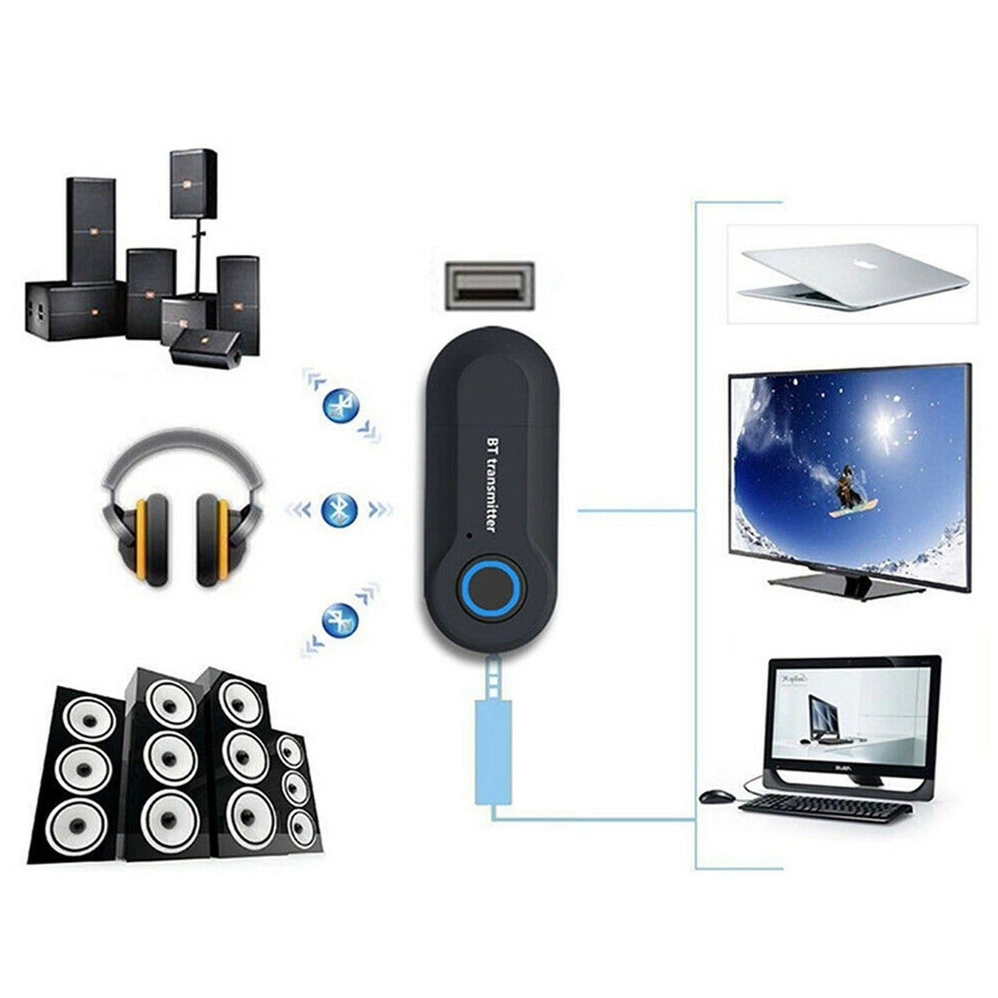 Bluetooth 4.2 Audio Transmitter 3.5mm Jack for TV and PC