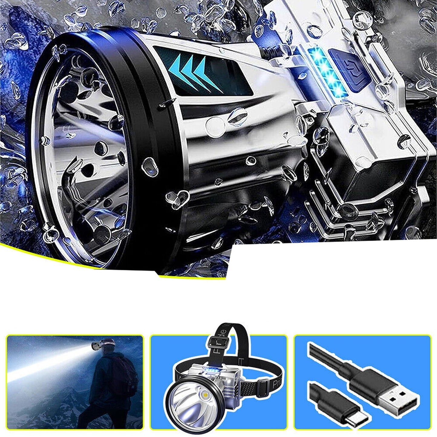 High Power LED Headlamp Super Bright Rechargeable and Waterproof