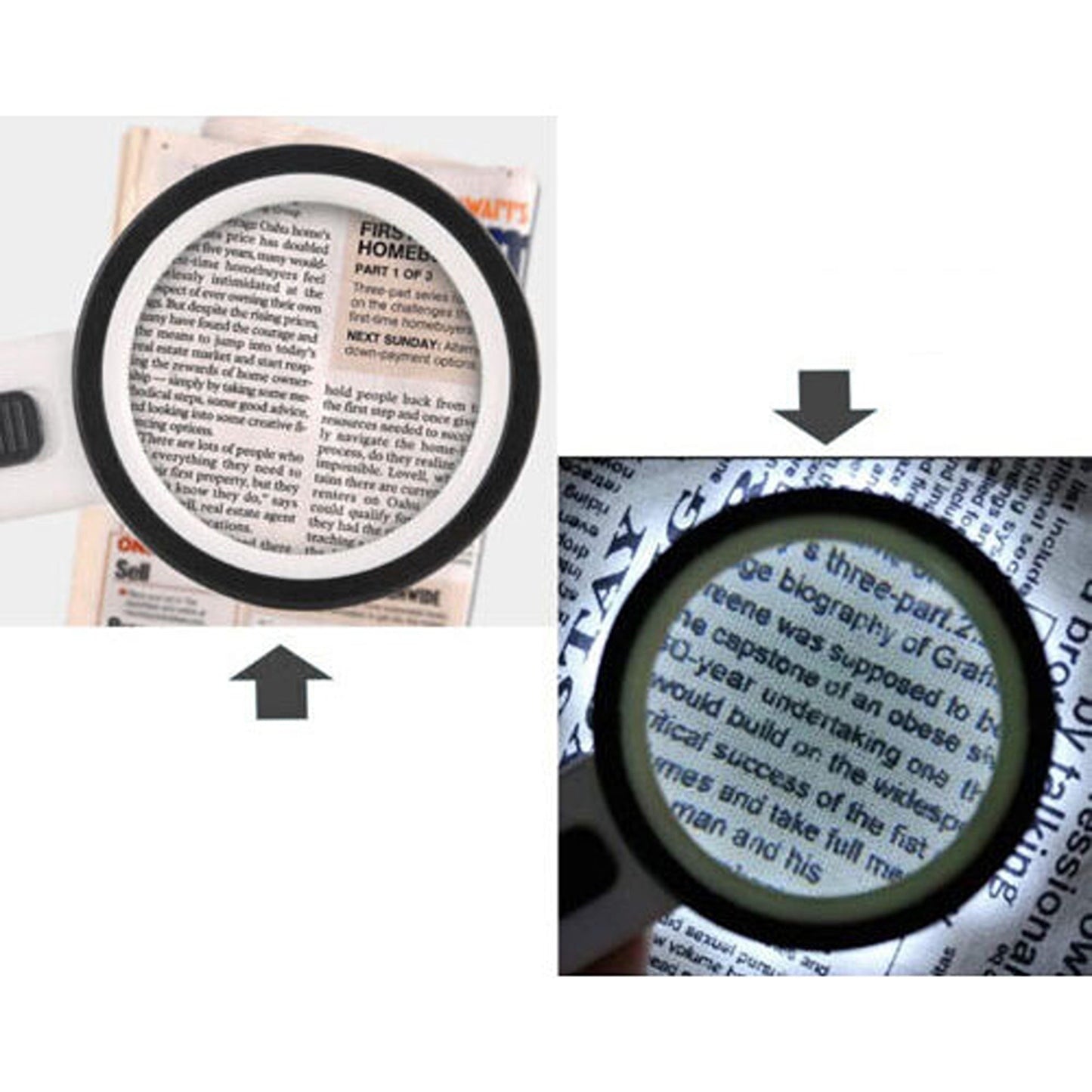 High Power LED Handheld Magnifying Glass with Light